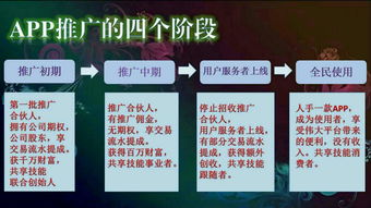 共享技能，共創未來 微逛科技誠邀您加入技術推廣新浪潮